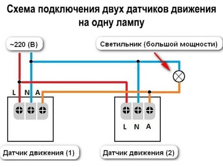 Питание датчика движения. Схема подключения светильника с двумя датчиками движения. Схема подключения двух датчиков движения для освещения. Схема подключения лампочки от двух датчиков движения. Схема параллельного соединения датчиков движения.