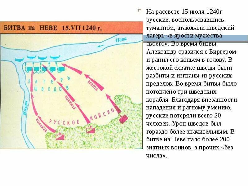 Задачи невской битвы. 1240 Г Невская битва. Битва на реке Неве 1240 г. Битва со шведами на реке Неве. Битва на реке Неве карта.