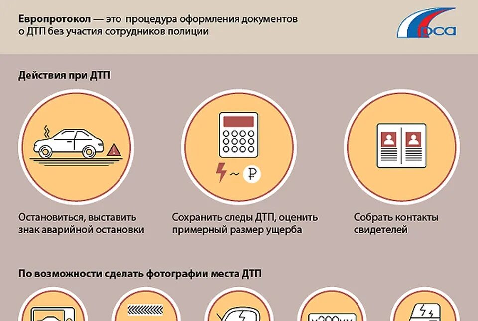 Оформление европротокола. Европротокол ОСАГО. Европротокол при ДТП. Оформление европротокола при ДТП.