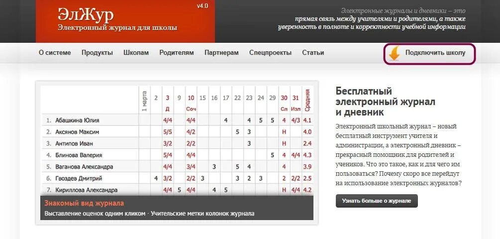 Как узнать пароль учителя