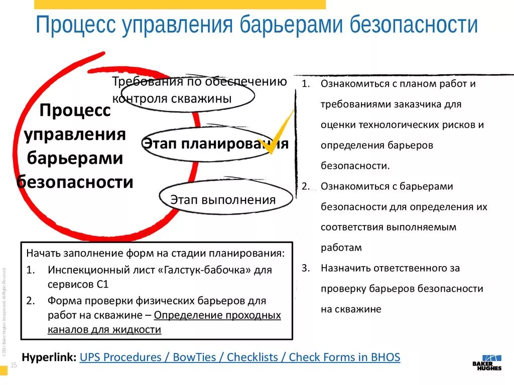 Что такое барьер в соответствии. Что такое барьер в соответствии