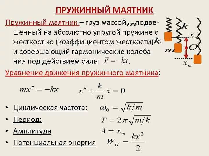 Как изменится период колебаний груза