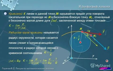 Полярный радиус точки