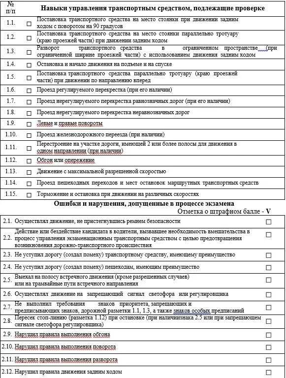 Экзамен пдд теория сколько ошибок. Экзаменационный лист ГИБДД 2021 баллы. Штрафные баллы на экзамене в ГИБДД. Штрафные баллы на экзамене в ГИБДД 2021. Таблица ошибок при сдаче экзамена в ГИБДД.