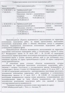 Ст 427 фз