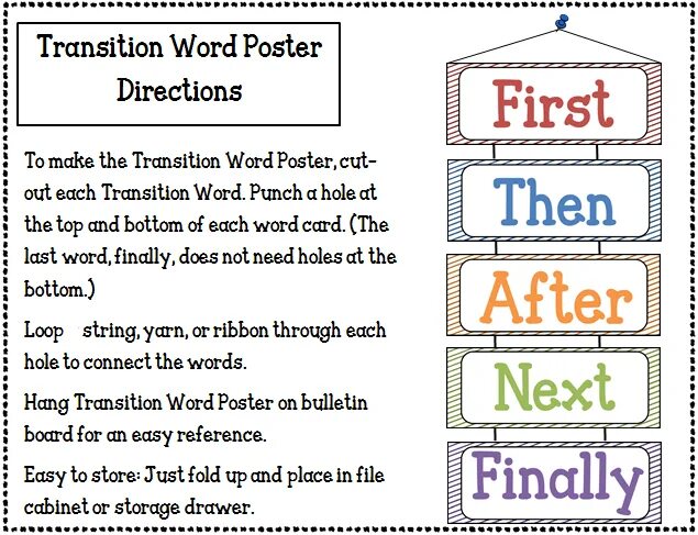 Word poster. Transition Words. Sequencing Words. First then after that finally Worksheets. Sequencing Words Worksheet.