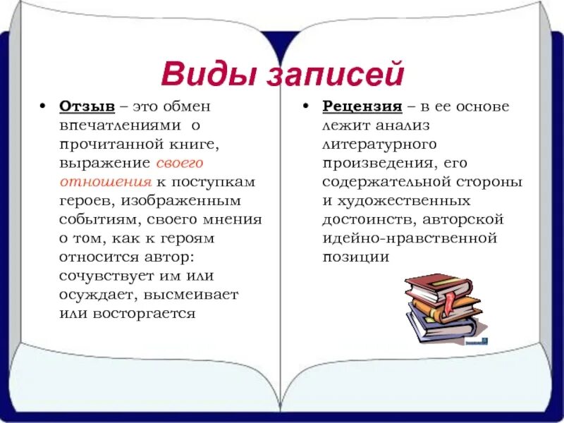 Подготовьте подробный читательский отзыв. Книга отзывов. Отзыв о прочитанной книге. Книга впечатлений. Отзыв о проситанной книги.