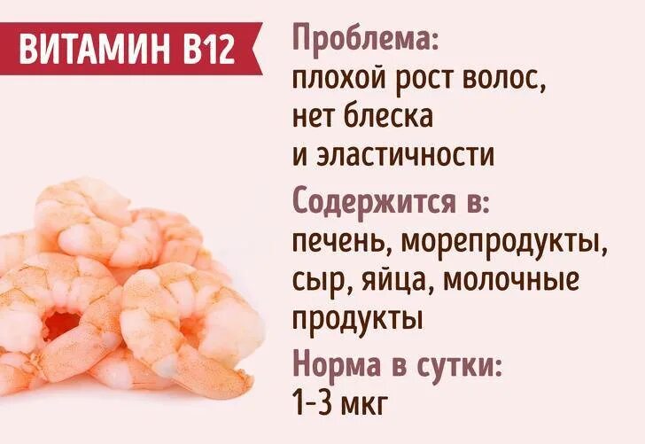 Продукты питания для волос. Какие витамины нужны для роста волос. Продукты полезные для сердца. Продукты для роста волос. Продукты для волос.