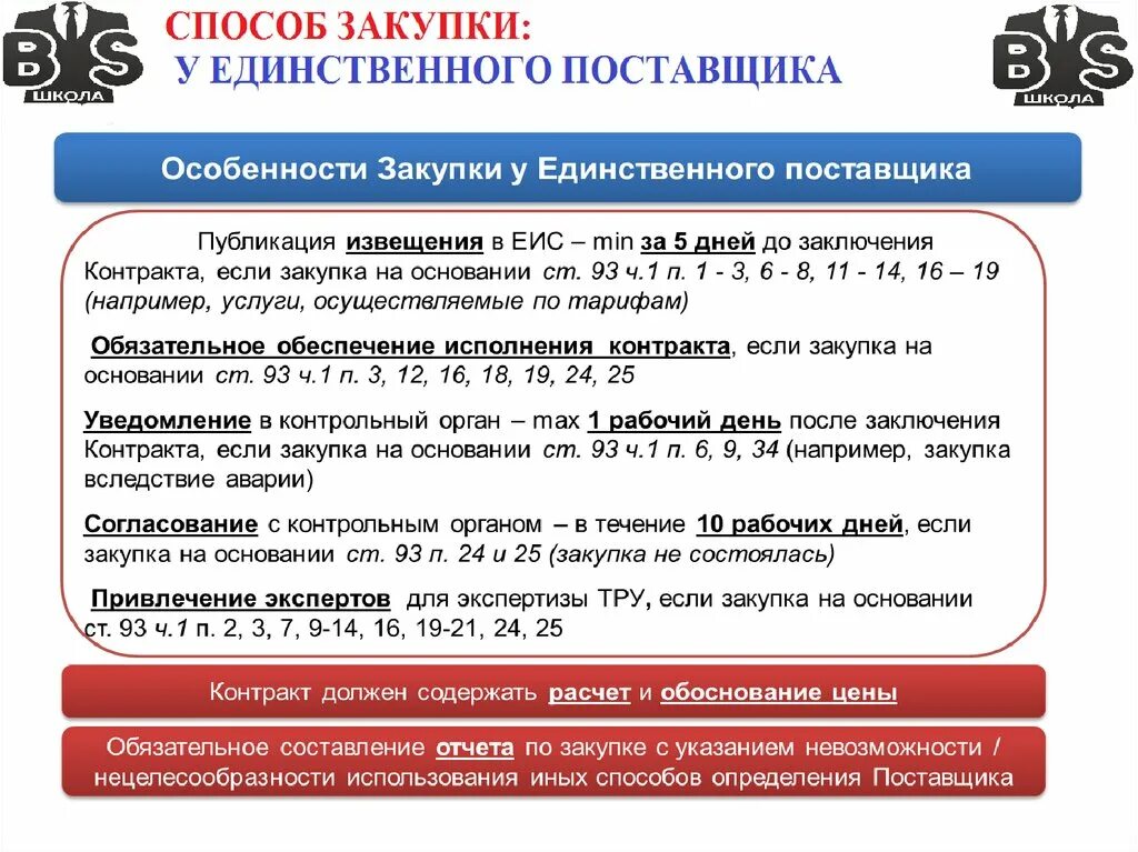 Сроки закупки по 44 фз. Госзакупках у единственного поставщика. Закупка у единственного поставщика по 44 ФЗ. Закупка у единственного поставщика 44 ФЗ. Обоснование закупки у единственного поставщика.