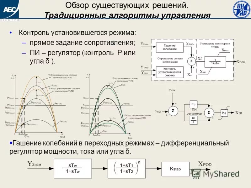 Переходной процесс график. Периодического установившегося режима электрической сети. Установившийся режим существует. Общие сведения о переходных процессах. Определение установившегося режима.