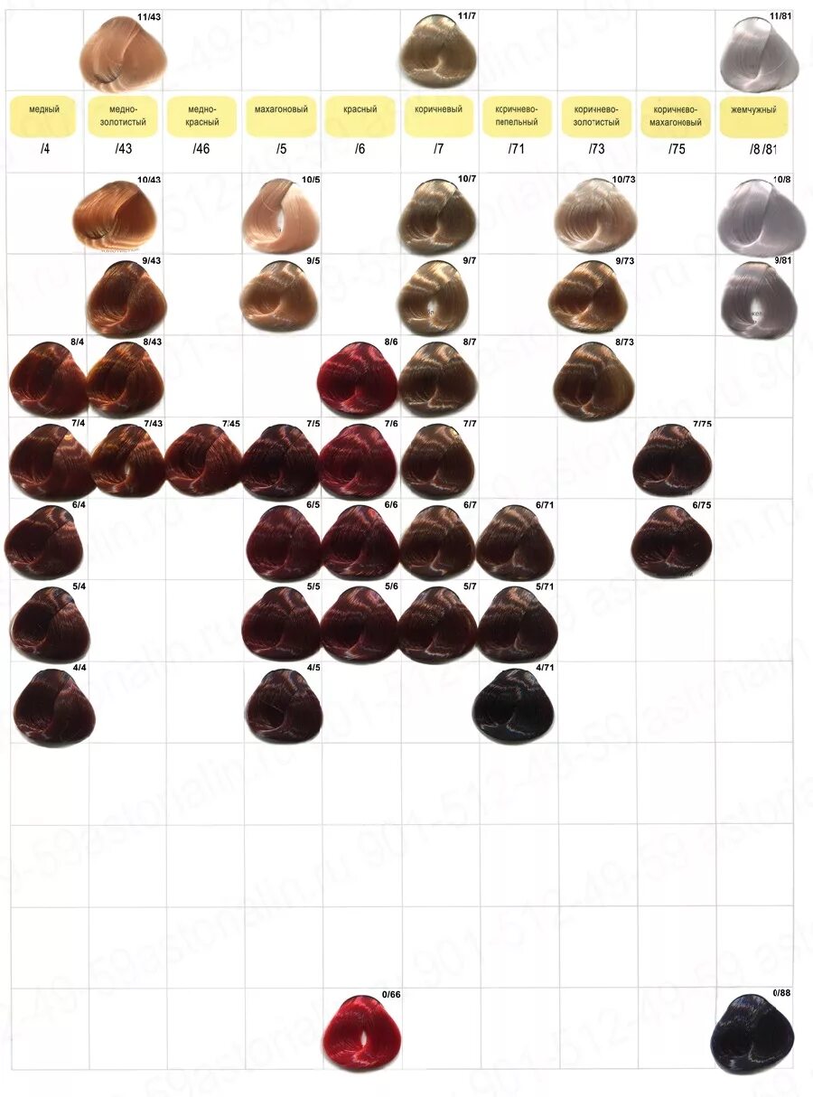 Цвета краски для волос оллин палитра цветов. Палитра краски оллин профессионал. Краска олин профессиональная палитра. Ollin color палитра оттенков. Ollin professional color палитра.