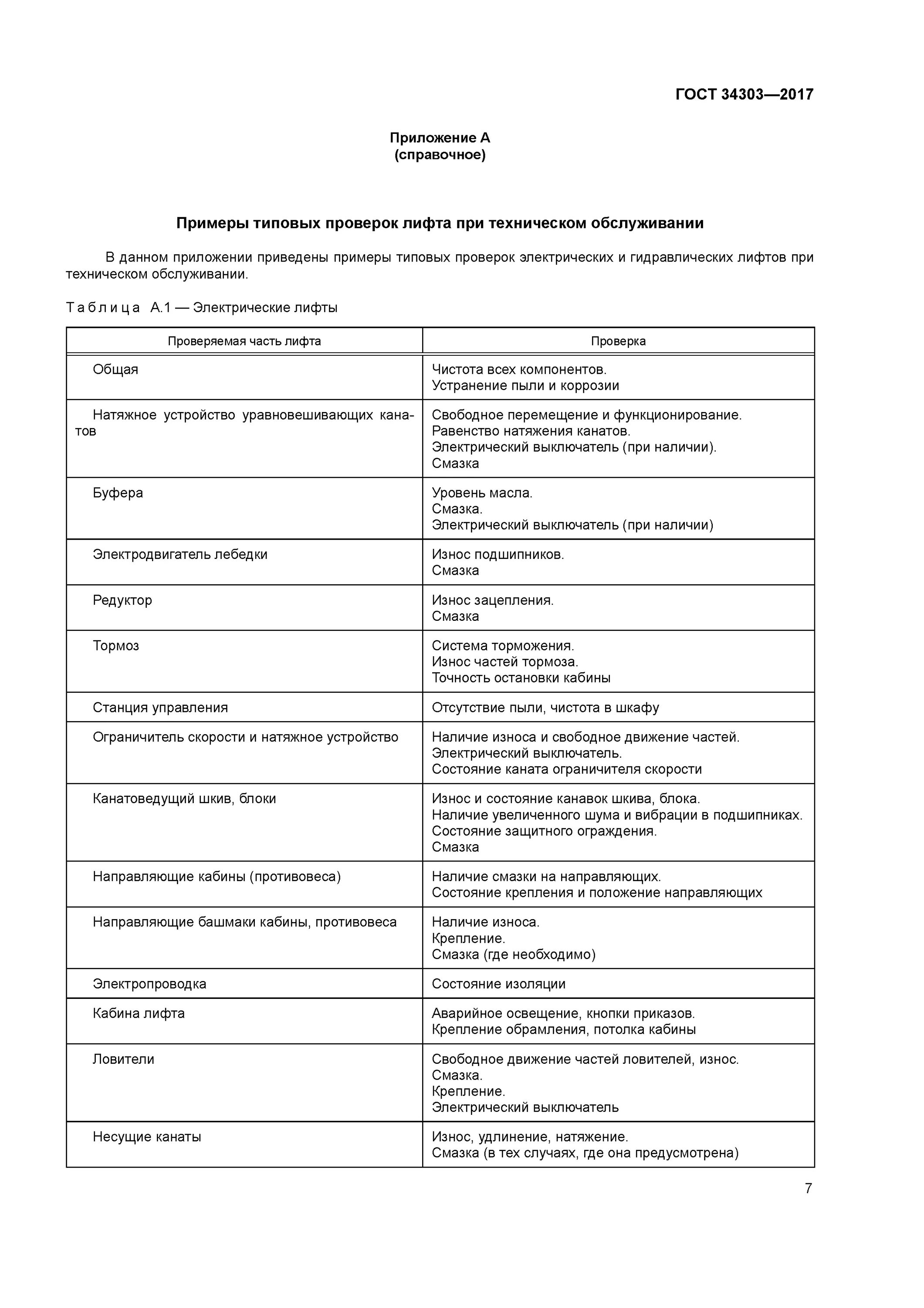 Гост требования к лифтам. Таблица по обслуживанию лифтов. Руководство по техническому обслуживанию лифтов. Виды технического обслуживания лифтов. Перечень работ по техническому обслуживанию лифтов.