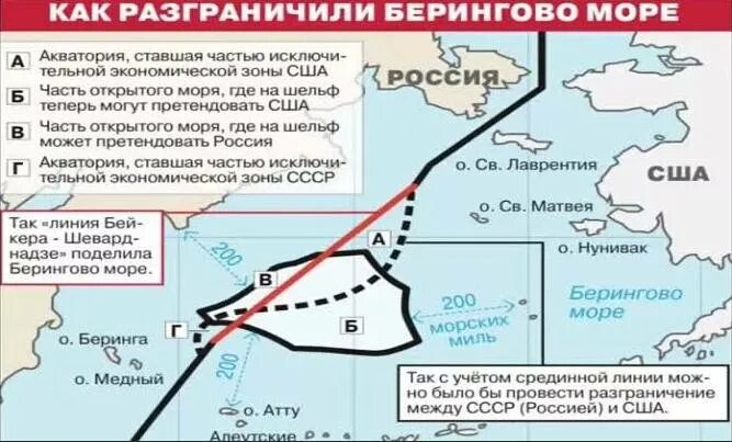 Линии Бейкера — Шеварднадзе в Беринговом проливе. Линия Шеварднадзе в Беринговом море. Берингово море карта Шеварднадзе Бейкера. Линия разграничения в Беринговом море. Договор о границе россии и украины