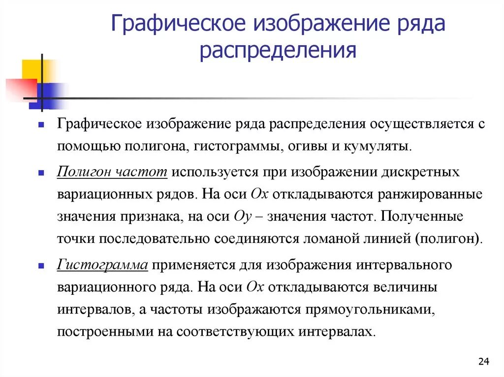 Графическое изображение рядов. Графическое изображение рядов распределения. дайте графическое изображение ряда распределения. графическое изображение дискретного ряда распределения. графическое изображение интервального ряда распределения.
