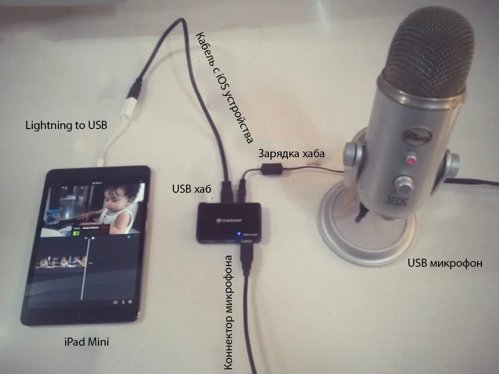 Микрофон петличка по юсб. Микрофон микро USB для смартфона. Микрофон с юсб разъемом для компьютера. Подключаем конденсаторный микрофон к смартфону. Телефон в качестве микрофона