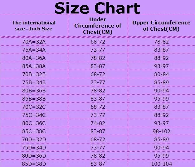Размер бюстгальтера 38/85. 38 85 B размер бюстгальтера. Размер бюстгальтера 32/70. 38/85 Размер. 70 б размер