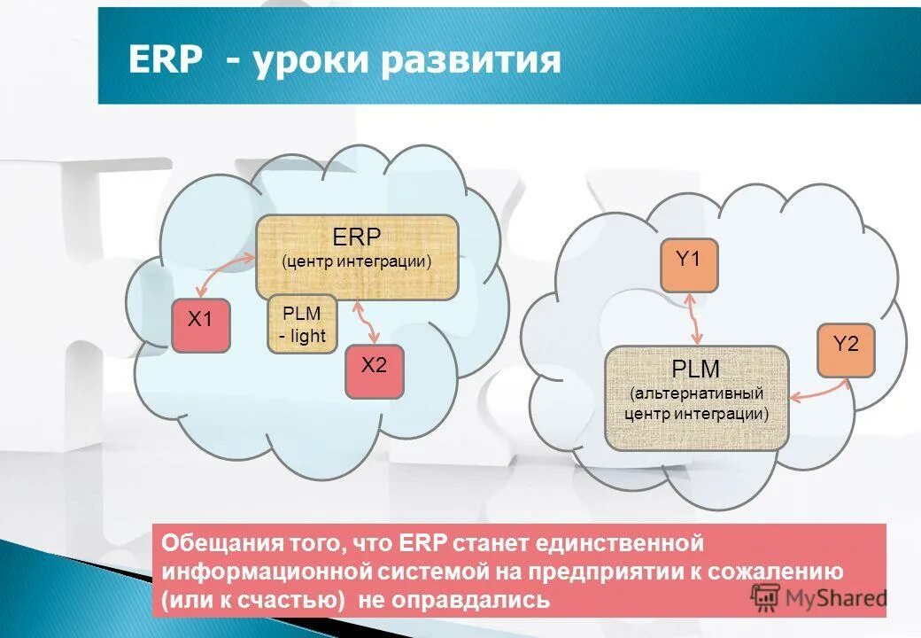 Масло лукойл тойота. Масло lukoil genesis claritech 5w-30. Масло двс лукойл 10w30 genesis. Лукойл genesis armortech 5w40 (1l). Ecm lukoil.