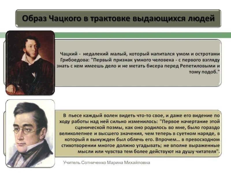 Что думает чацкий