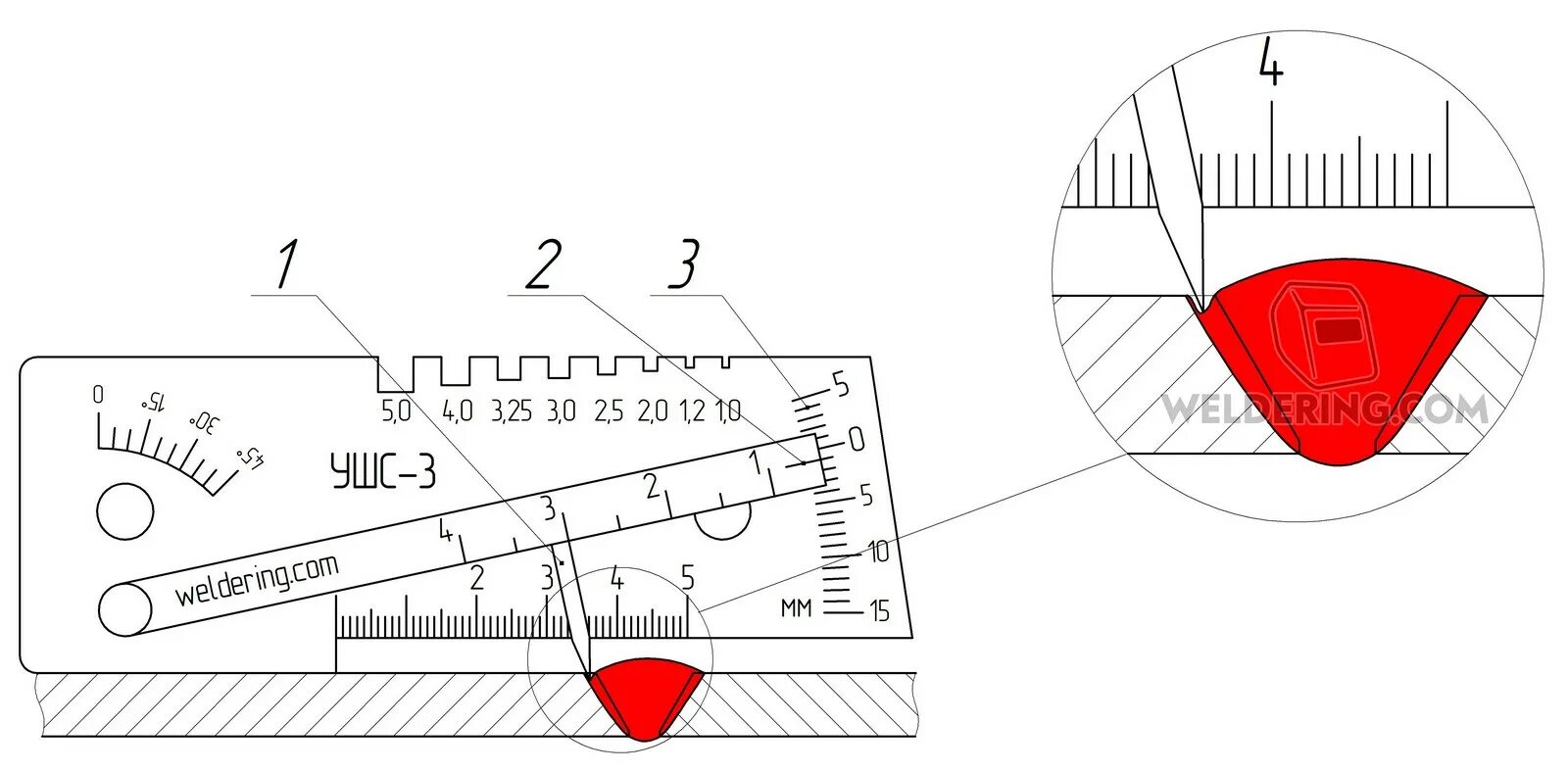 Подрез сварного шва УШС 3. Универсальный шаблон сварщика УШС-3. Катетомеры сварщика УШС-3. Универсальный шаблон сварщика УШС-3 измерения. Возможно ли шаблоном универсальным модели 00316 измерить
