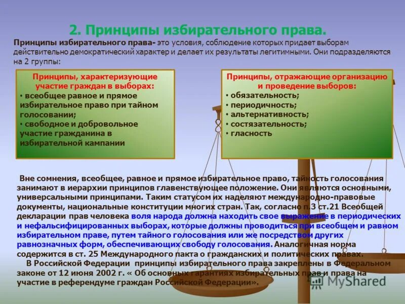 Принципы демократического избирательного процесса. Политический подход к избирательной стратегии. Принципы избирательного права. Принципы избирательных кампаний. Принципы избирательных кампаний.