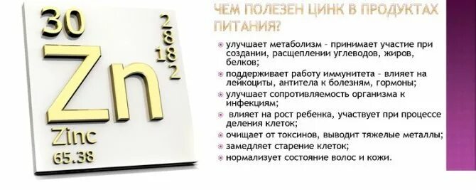 Цинк какая дозировка. Цинк. цинк в организме. чем полезен цинк для организма.