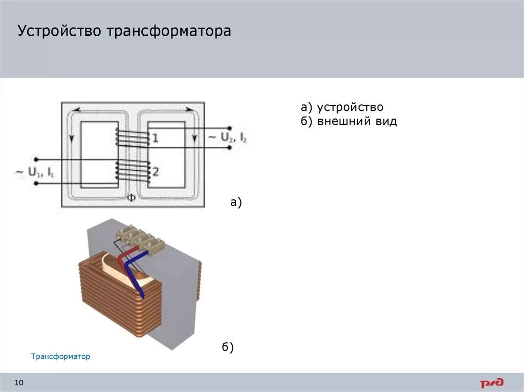 1 устройство трансформатора