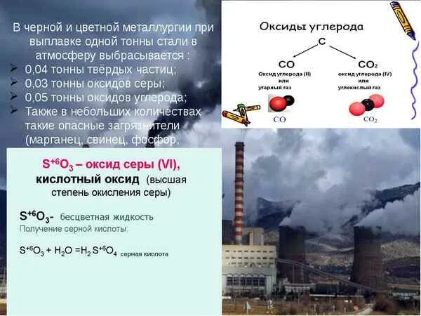 Оксиды азота и серы в воздухе. Влияние черной металлургии на окружающую среду. Оксид углерода влияние на окружающую среду. Влияние черной и цветной металлургии на окружающую среду. Оксиды азота влияние на окружающую среду.