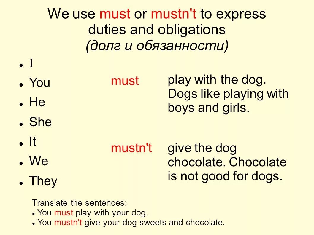 Mustn t meaning. Модальный глагол must/mustn`t. Must mustn't правило. Must mustn't needn't правило. Must mustn't презентация.