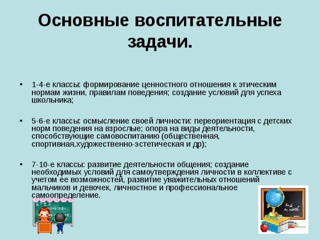 Общие воспитательные задачи. Воспитательные задачи на уроках изо в начальной школе. Основные задачи воспитания. Индивидуальные воспитательные задачи. Цели и задачи воспитательной работы класса