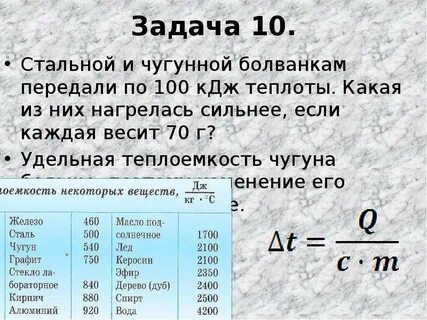 Удельная теплоемкость инерция момент силы излучение