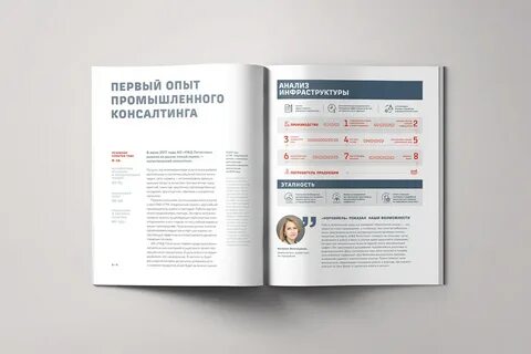 Ржд отчетность