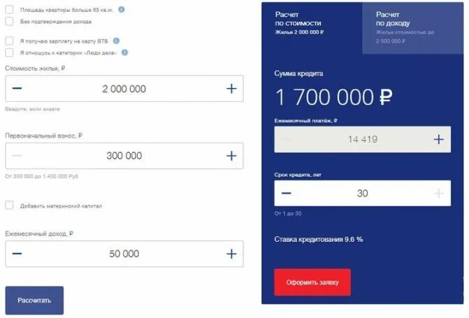 Втб метр. Втб ипотека. одобрение рефинансирования втб. втб рефинансирование ипотеки калькулятор. как подать заявку на ипотеку в втб онлайн.