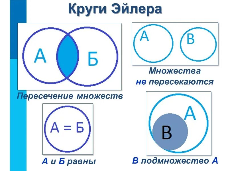 Многие обозначение