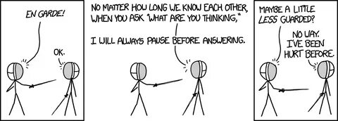 How long you know