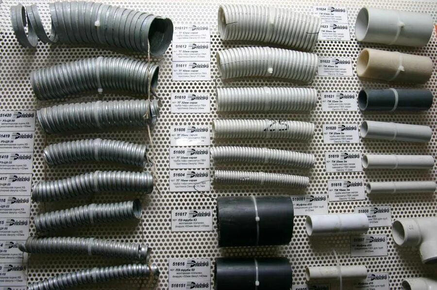 Размер металлических труб диаметр и толщина таблица. Диаметр трубы 27 мм. Внутренний диаметр трубы 1 дюйма в мм. 2 дюйма в мм наружный диаметр трубы. Диаметр трубы 27 мм.