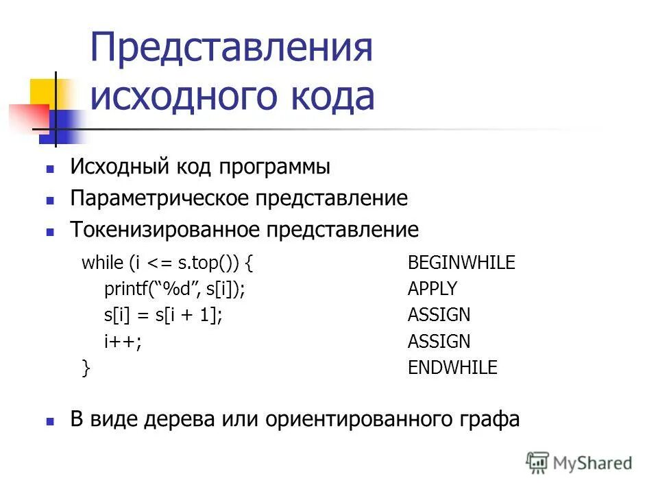Сложные коды на с++. Программный код приложения. Редактор исходного кода. Типы кода программы. Программный код.