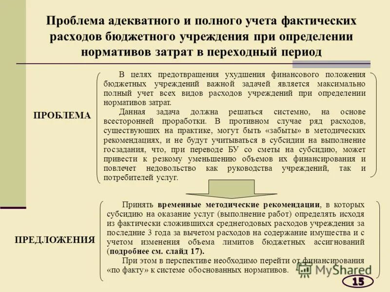 Положения бюджетного учреждения. Положения бюджетного учреждения