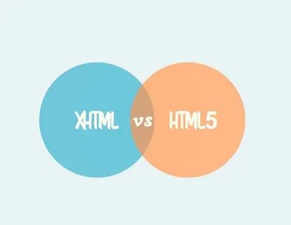 Faq html