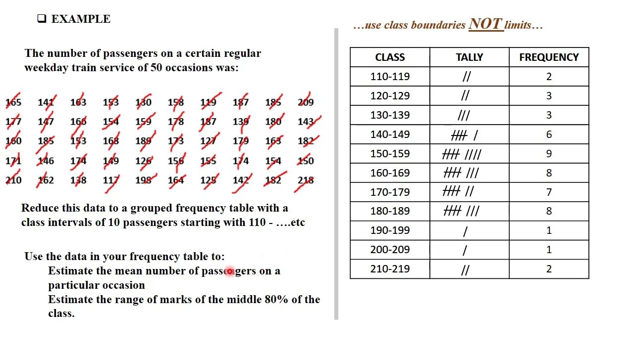 That is my table my table. Frequency distribution. frequency table. frequency distribution example. bivariate frequency distribution table..