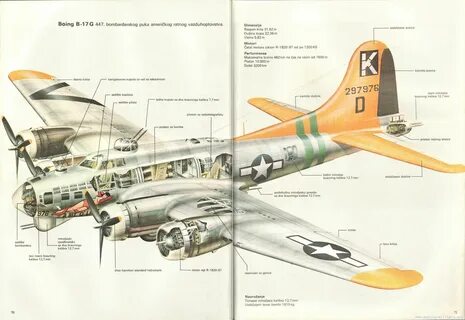 Б 17 размеры