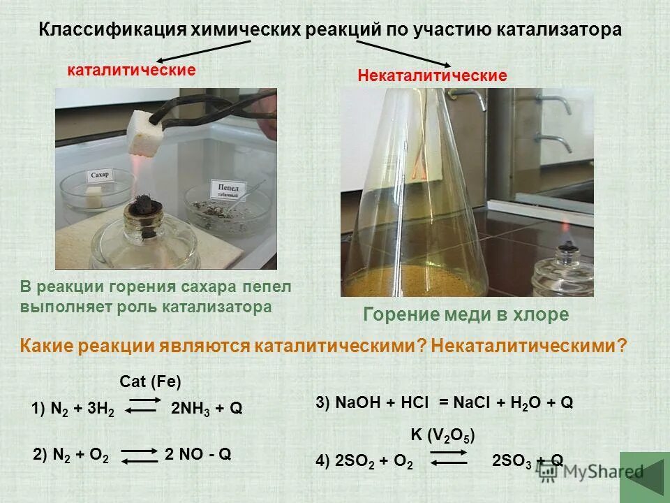 Реакции с участием катализатора