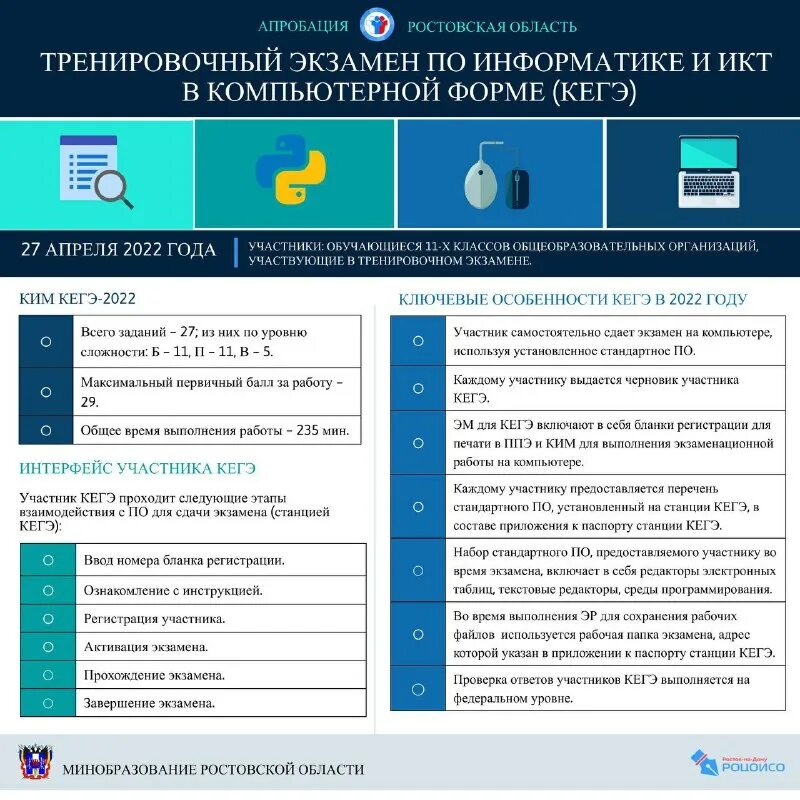 Черновик егэ информатика. Информатика экзамен. Экзамен по информатике. Компьютерное ЕГЭ по информатике. Экзамен в компьютерной форме.