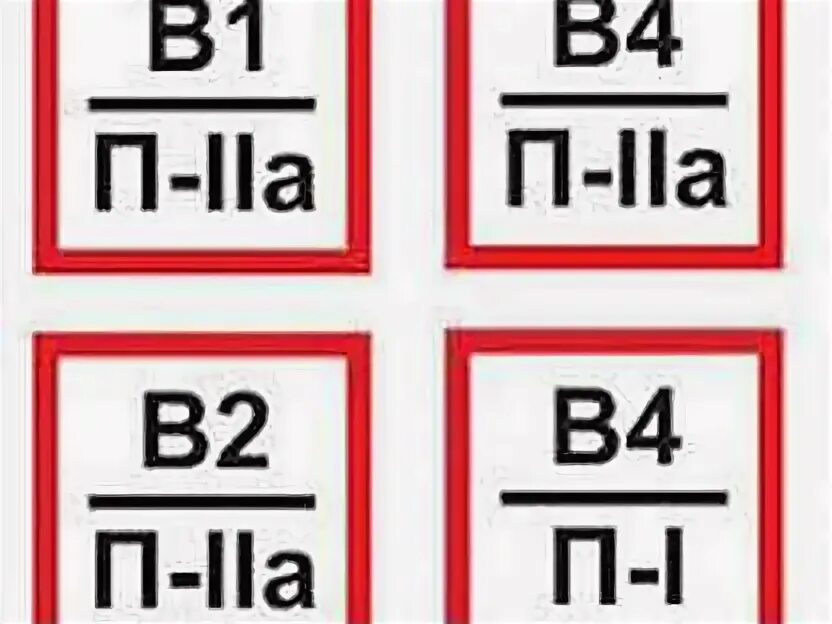 Категории а б в1 в4. Знак категории помещения по пожарной безопасности в4 п2а. Табличка категория помещения по пожарной безопасности b4 п-IIА. Класс пожарной опасности в4 п-IIA. Категория пожарной опасности в4.