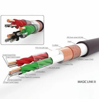 Ас 3 0 10