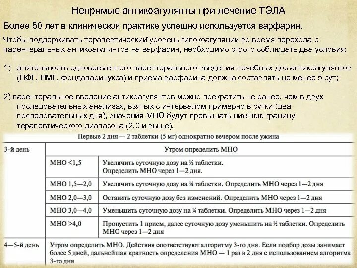 Норма показателя мно при приеме варфарина. Показатели мно крови при приеме варфарина. Анализ мно норма при приеме варфарина. Мно международное нормализованное