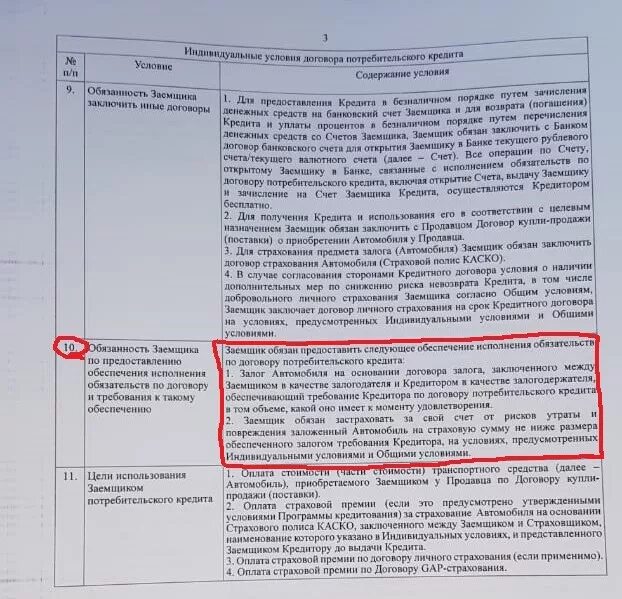 Пункты страхового договора. Пункты кредитного договора. Кредитный договор и страховка. Кредитный договор по кредитной карте. Информация о кредитном договоре.