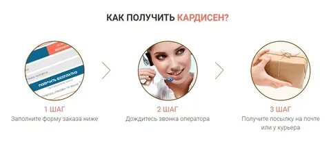 Артерол отзывы