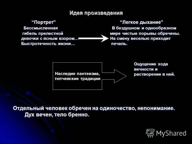 идея произведения хорошее. мысль и идея произведения. идея произведения это в литературе. тема рассказа стланик. мысль и идея произведения.