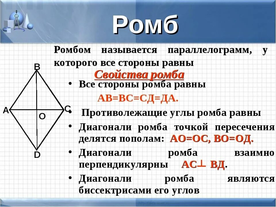 Точки авсд расположенные. Диагонали ромба. Углы ромба. Признаки ромба. Диагонали ромба равны.