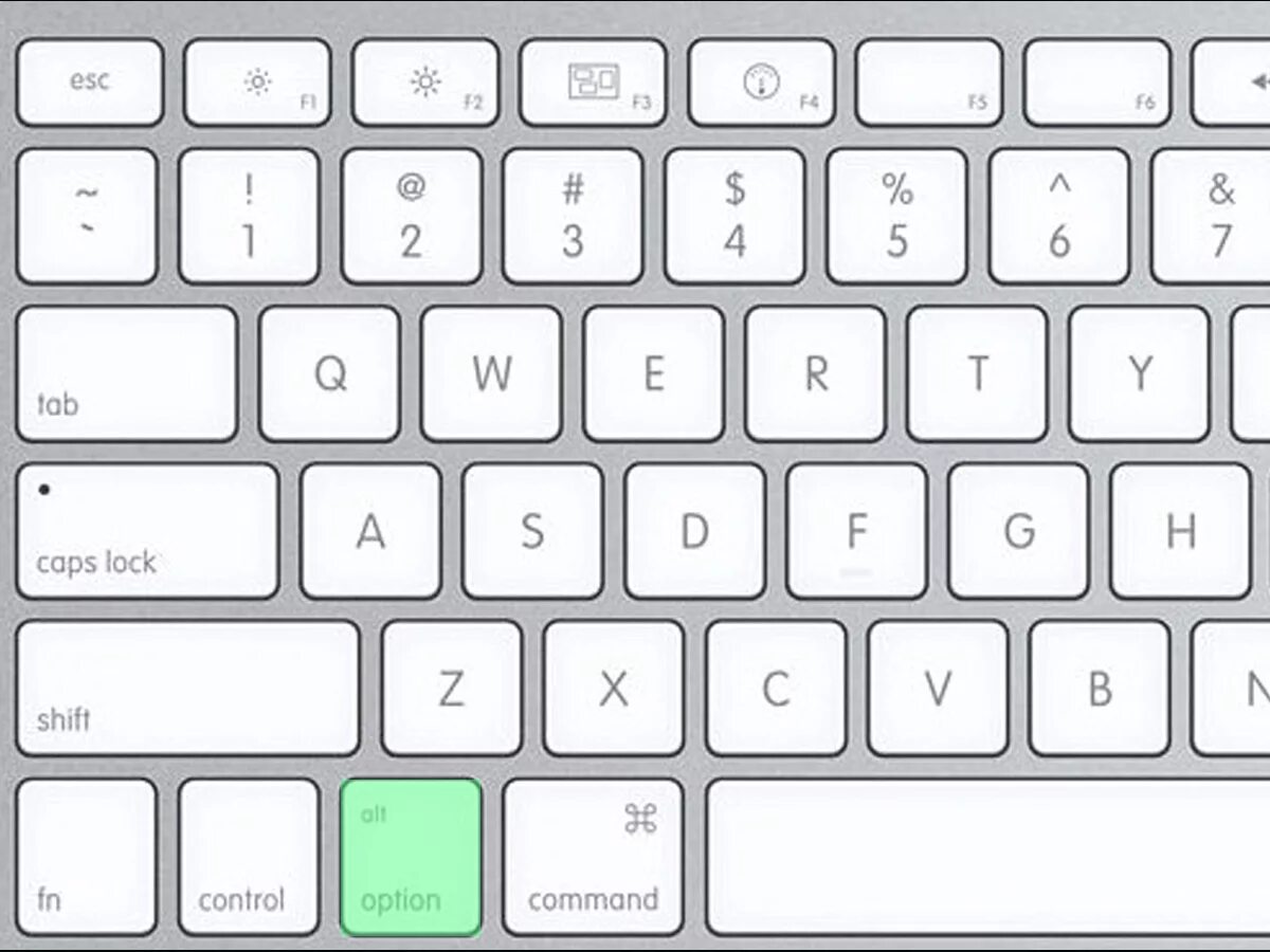 Mac os option. Кнопка option на mac. option на клавиатуре mac. кламиша на мак оптионщ. кнопка tab mac os.